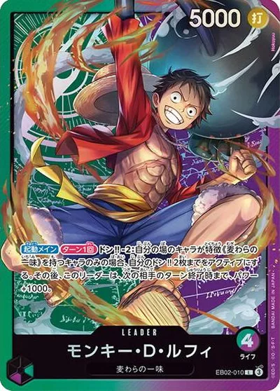 Monkey.D.Luffy (Sound Loader - Luffy Edition 2025)