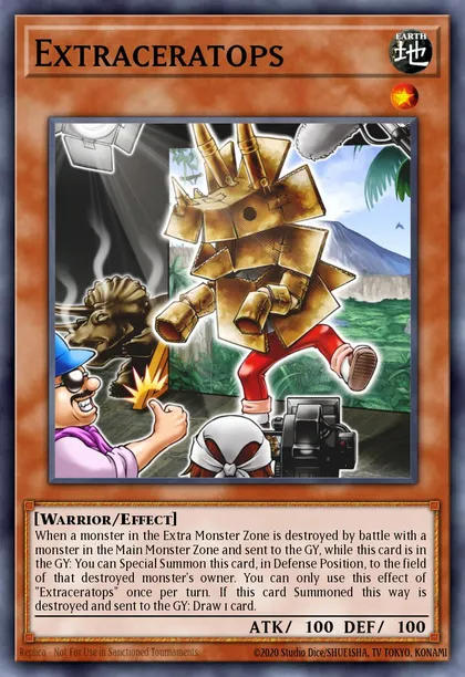 Extraceratops
